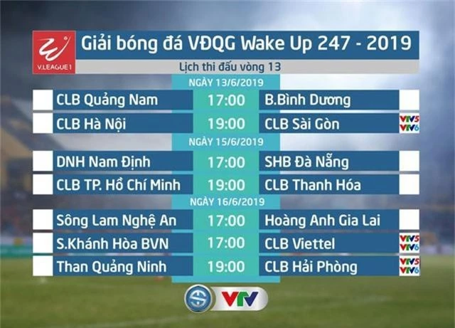 CLB Hà Nội – CLB Sài Gòn: Chạy đà cho AFC Cup (19h00 hôm nay trên VTV5, VTV6 và VTV Sports) - Ảnh 1.