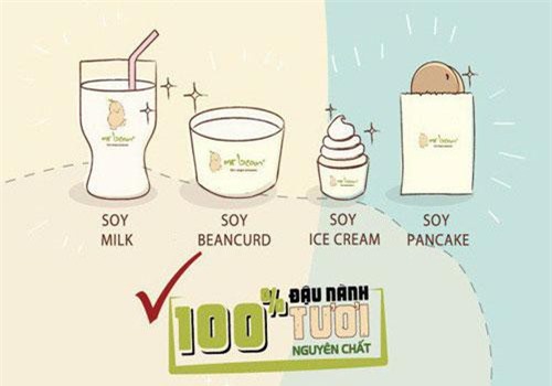 Sự lên ngôi của đồ uống hữu cơ tại Việt Nam