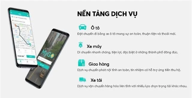 Viettel Post bất ngờ tung ứng dụng gọi xe MyGo - Ảnh 2.