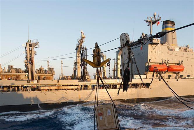 Mỹ có thể thua Nga, Trung Quốc vì vấn đề này