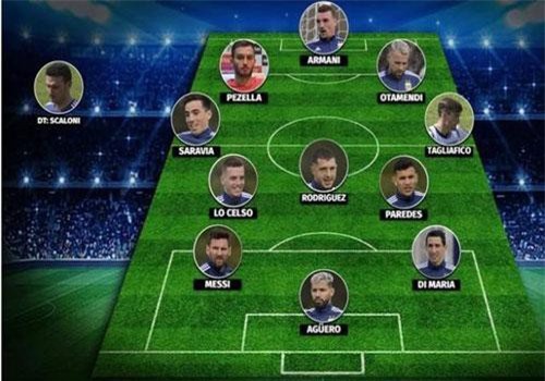 Hé lộ 11 cầu thủ Argentina đá chính ở trận gặp Colombia