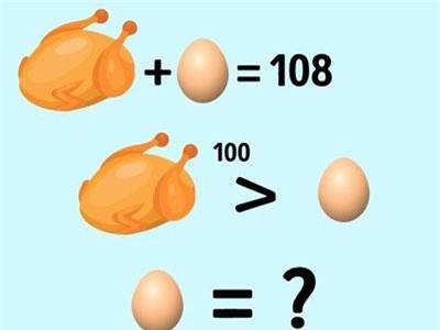 Bạn phải cực thông minh mới giải được bài toán 'khó nhằn' này