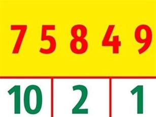 Đáp án câu đố 'hoa mắt' bởi các con số khó có người trả lời đúng
