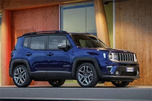 =1. Jeep Renegade (điểm tin cậy: 5/10).