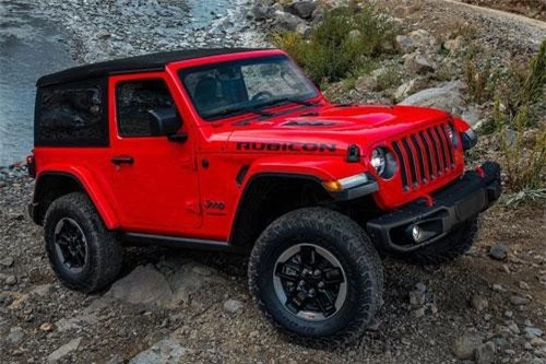 =6. Jeep Wrangler (điểm tin cậy: 6/10).