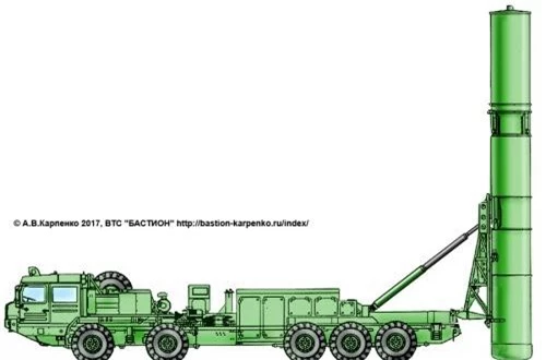 Theo kế hoạch phát triển ban đầu, S-500 có tầm bắn 600km chống mục tiêu đạn đạo (tên lửa đạn đạo) và 400km với nhiệm vụ phòng không (máy bay, tên lửa hành trình, UAV). Nguồn ảnh: bastion-kapenko