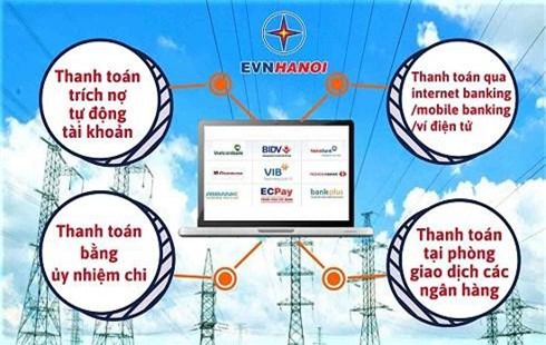 Dịch vụ điện trực tuyến cấp độ 4 – Cấp độ đột phá trong ngành điện