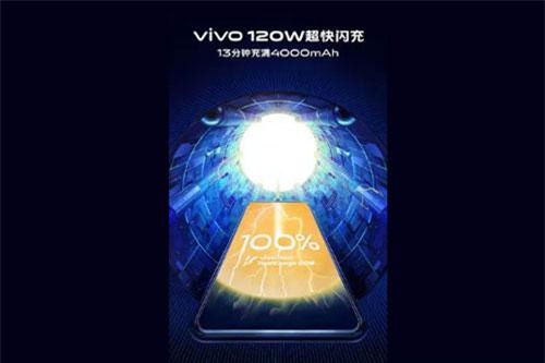 Choáng: Vivo công bố công nghệ sạc đầy pin smartphone chỉ sau hơn 10 phút