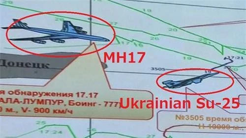 Trước đó Nga tuyên bố “như đinh đóng cột” rằng MH17 đã bị Su-25 của Ukraine bắn hạ