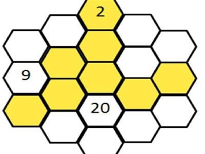 Chỉ người sở hữu trí tuệ thiên tài mới giải được 5 câu đố sau