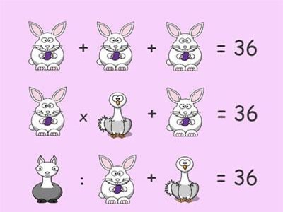 Đáp án câu đố cần sự kiên nhẫn khi tìm lời giải liệu bạn có trả lời đúng