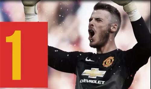 CLIP: 10 pha cứu thua "thần thánh" của David De Gea tại Premier League