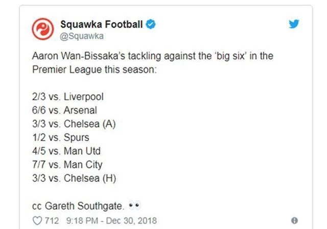 Man Utd chiêu mộ Wan-Bissaka với mức phí cao nhưng “không hề đắt” - 3