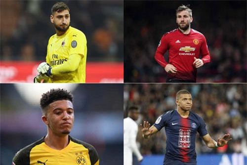 Đội hình cầu thủ trẻ đắt giá nhất thế giới: Luke Shaw góp mặt