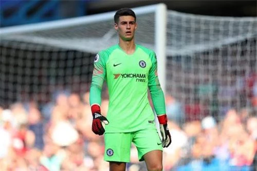 1. Kepa Arrizabalaga (Atheletic Bilbao đến Chelsea, 2018, giá 80 triệu euro).