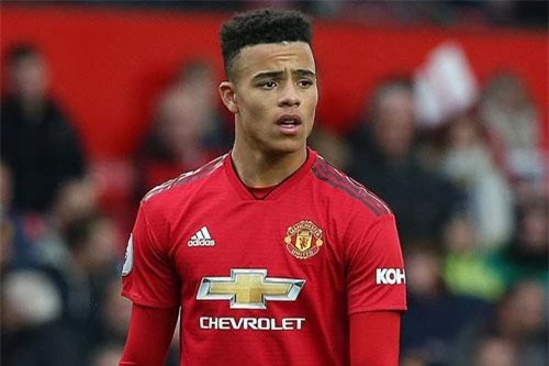 1. Mason Greenwood (M.U, vị trí: tiền đạo, sinh năm 2001)