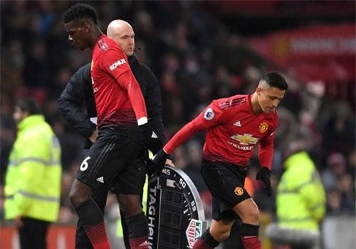 Thi đấu tệ hại, Manchester United 'bay' 1 tỉ Bảng sau mùa giải trắng tay