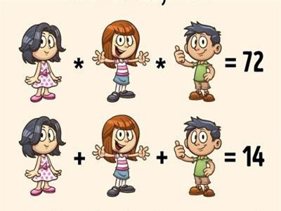 Thử thách não bộ với bài toán truy tìm thiên tài