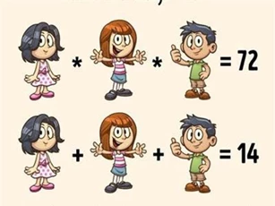 Thử thách não bộ với bài toán truy tìm thiên tài