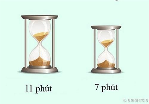 Thử thách 'hại não' với câu đố truy tìm thiên tài