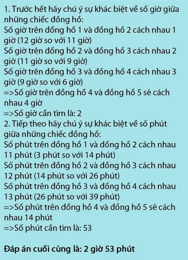 Ảnh: Dân Việt