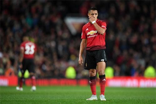 Top 10 cầu thủ hưởng lương cao nhất M.U: Pogba thua xa Sanchez