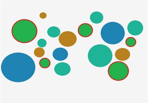 Câu đố cực đơn giản nhưng vẫn có người trả lời sai