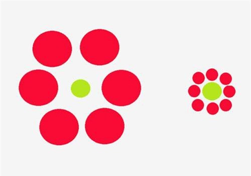 Giỏi cỡ nào cũng khó mà trả lời được câu đố này