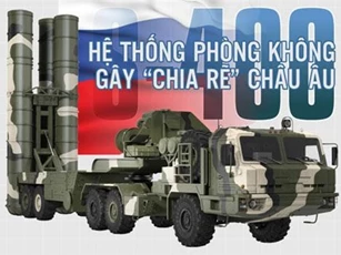 Chi tiết hệ thống tên lửa phòng không S-400 tốt nhất thế giới