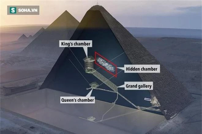 5 phát hiện đáng kinh ngạc bên trong các kim tự tháp trên hành tinh: Số 1 bí ẩn nhất - Ảnh 5.