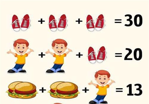 Thử thách hại não với câu đố tính toán dưới đây