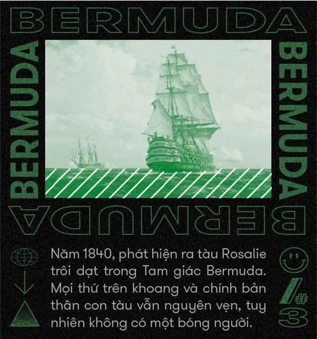 Lịch sử dài những điều bí ẩn của tam giác quỷ Bermuda - Ảnh 5.