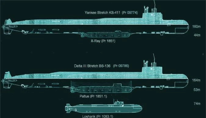 AS-12 Losharik tau ngam hat nhan bi an nhat nuoc Nga-Hinh-5