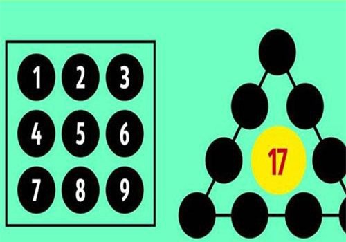 Câu đố khiến bạn phải nghĩ 'vắt óc' mà chưa chắc đã giải đúng