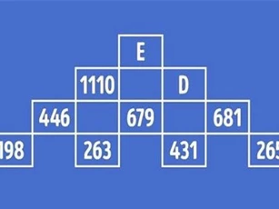Bạn có thể vượt qua thử thách giải nhanh câu đố Toán học 'khó nhằn' dưới đây?