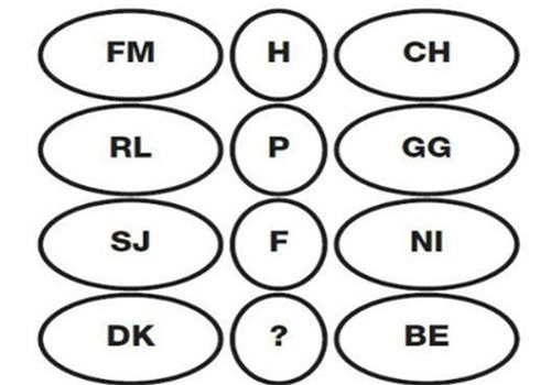 Thử thách với câu đố test IQ làm bạn 'rối trí'