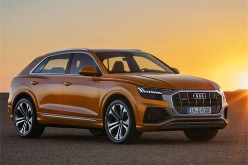 Bảng giá xe Audi tháng 7/2019