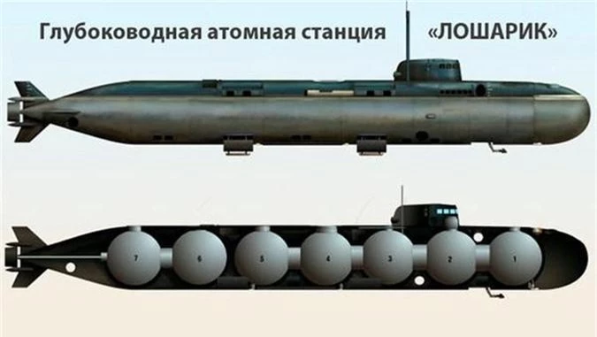 BS-64 Podmoskovye: Chuong trinh tau ngam toi mat cua Hai quan Nga-Hinh-2