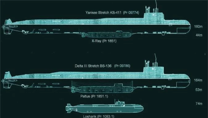 BS-64 Podmoskovye: Chuong trinh tau ngam toi mat cua Hai quan Nga-Hinh-3