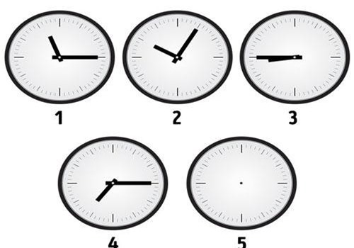 Giải được câu đố logic này sẽ giúp 'kích hoạt' trí thông minh của bạn