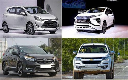 Dân Việt "mê mệt" xe nhập, xe trong nước "ngậm đắng", rớt doanh số