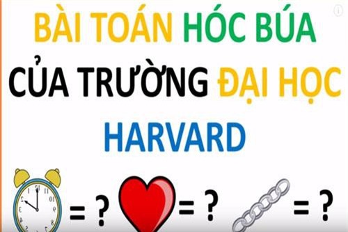 CLIP: Bài toán hóc búa của trường Đại học Harvard