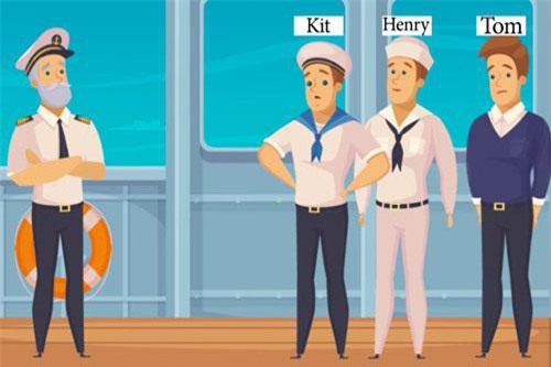 Câu đố khám phá khả năng nhanh trí trong con người bạn