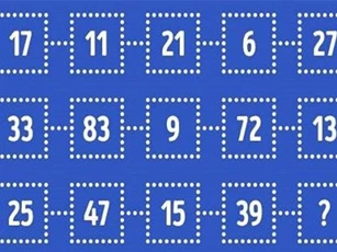 Câu đố tìm người có tư duy của thiên tài