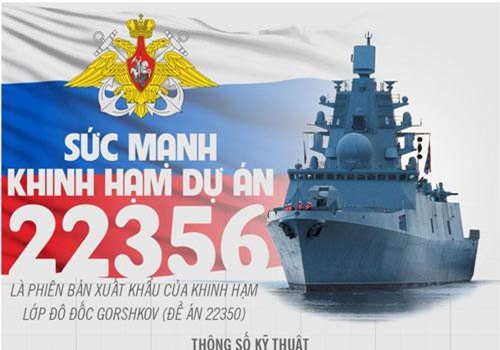 Infographic: Sức mạnh khinh hạm thuộc dự án 22356 của hải quân Nga