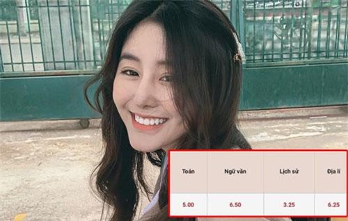 X&#xF4;n xao b&#x1EA3;ng &#x111;i&#x1EC3;m thi THPT Qu&#x1ED1;c gia c&#x1EE7;a V&#xF5; Ng&#x1ECD;c Tr&#xE2;n - n&#x1EEF; sinh hot nh&#x1EA5;t S&#xE0;i G&#xF2;n: HSG V&#x103;n nh&#x1B0;ng ch&#x1EC9; &#x111;&#x1B0;&#x1EE3;c 6.5 &#x111;i&#x1EC3;m, ti&#x1EBF;ng Anh 4.8?