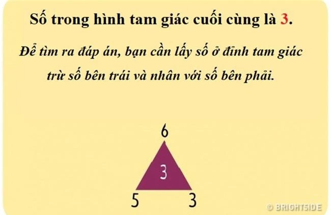 Những câu đố hóc búa khiến bạn thấy nhiều khi thông minh thôi là chưa đủ - Ảnh 11.