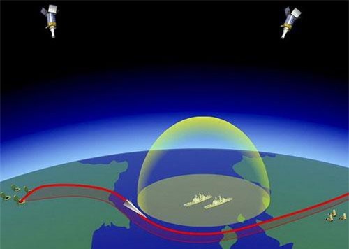 Số lượng vũ khí siêu âm Avangard của Nga bị sụt giảm nghiêm trọng vì thiếu nguyên liệu?