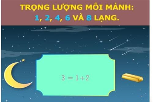 CLIP: Chỉ số IQ của bạn cực cao nếu giải được những câu đố dưới đây