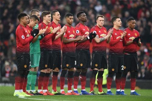 Top 10 đội bóng có chỉ số sức mạnh cao nhất thế giới: Sốc với M.U